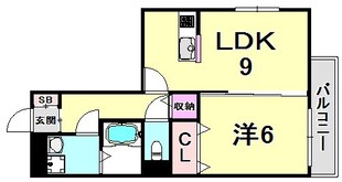 ルノン瓦林の物件間取画像